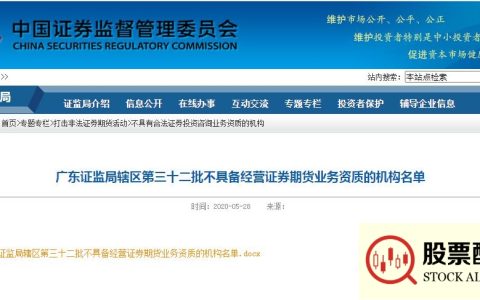 150多家非法配资机构被"点名"（多地证监局喊话投资者：远离"场外配资"）